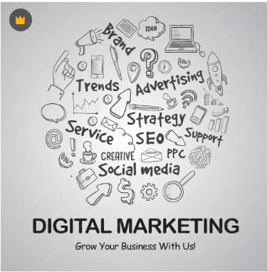 The Importance of Advertising